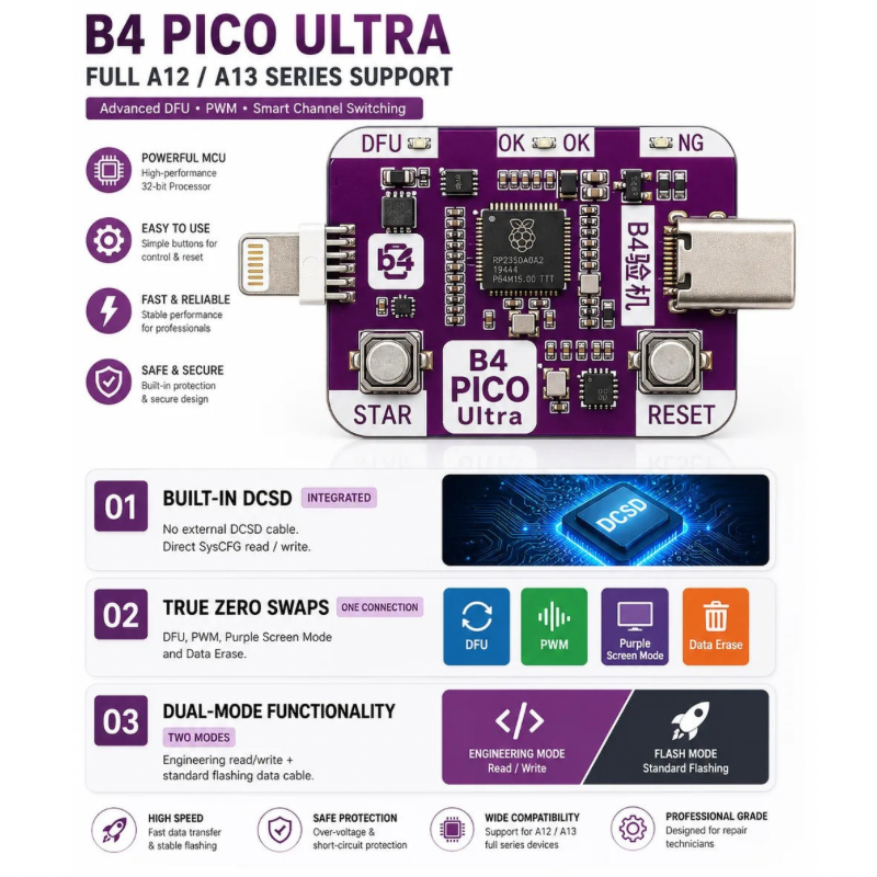 B4 Pico Ultra RP2350A Auto DFU Tool for iPhone PWN — image 2